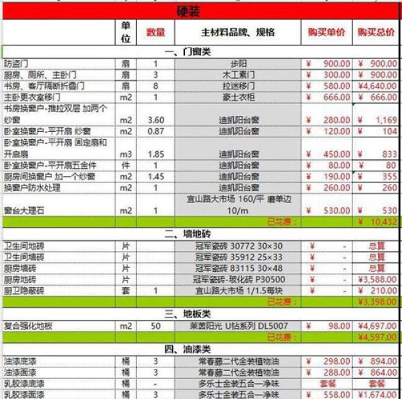 极家精装:打造品质空间的秘密武器